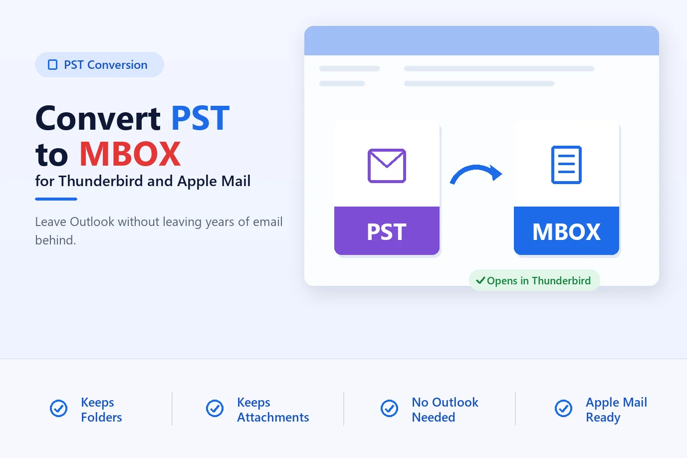 How to Convert PST to MBOX for Thunderbird
