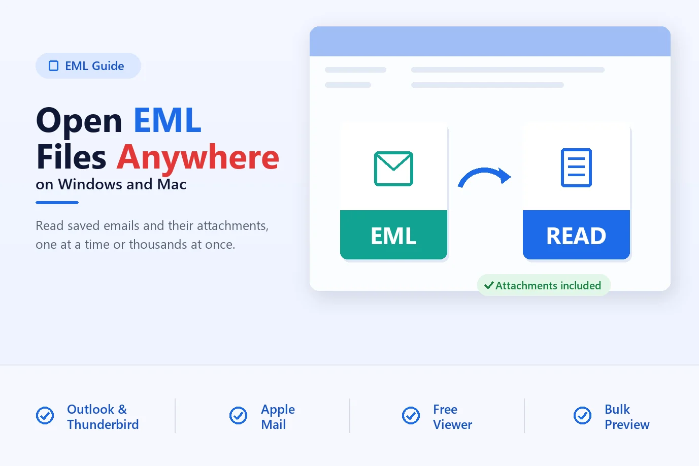 How to Open EML Files on Windows and Mac