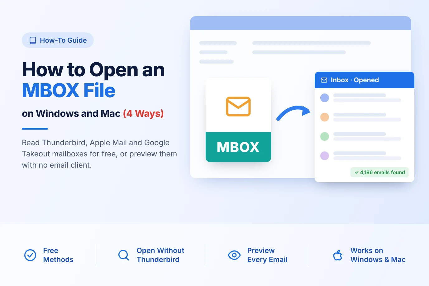 How to open an MBOX file on Windows and Mac