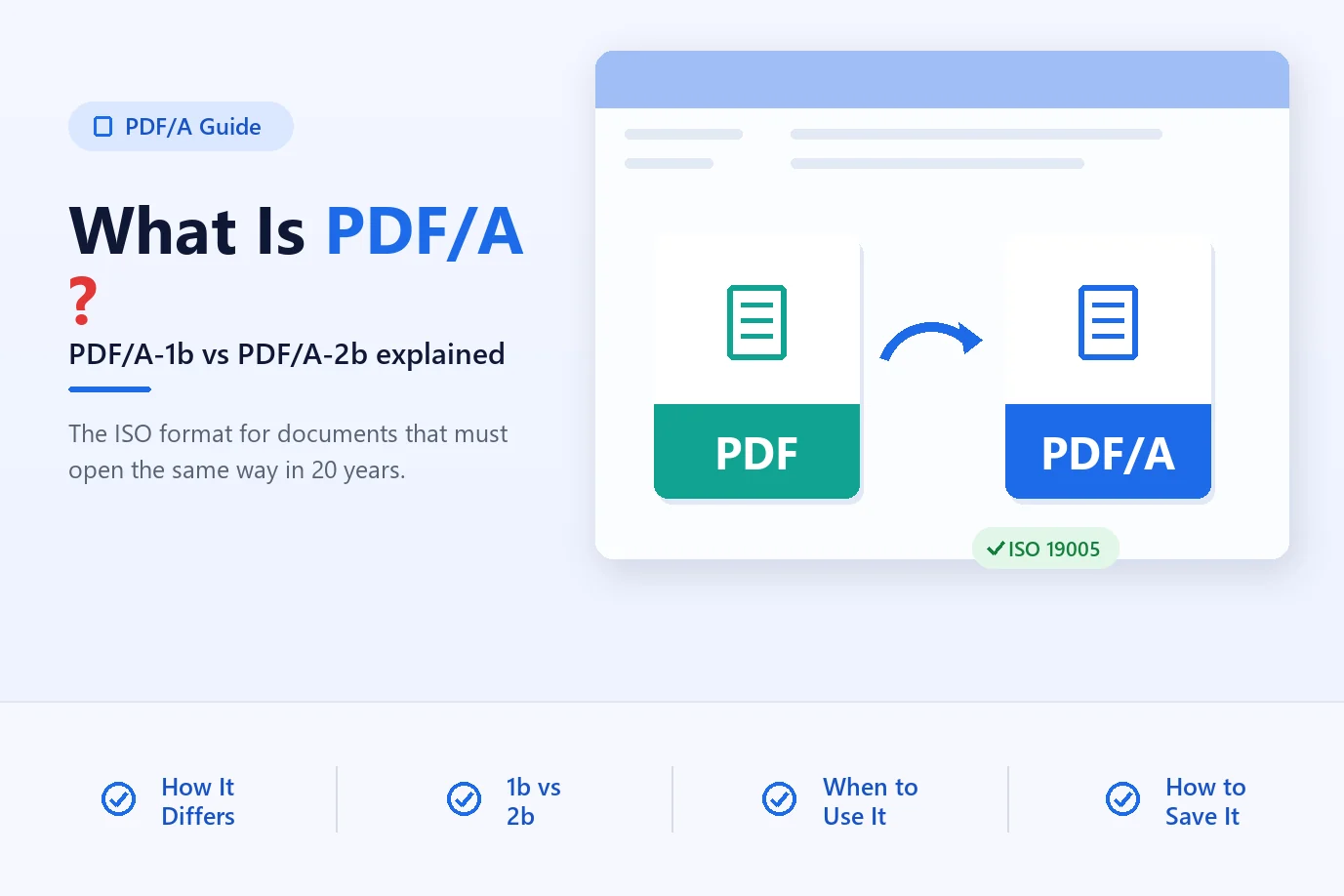 What Is PDF/A and When Should You Use It?